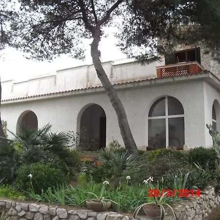 Salento 普尔萨诺